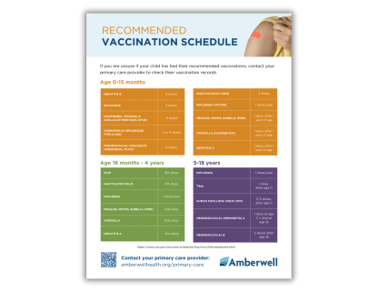 Keeping Children Healthy/Recommended Vaccinations for Children Flyer - Image 2