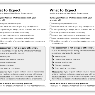What to Expect-Medicare Annual Wellness Assessment