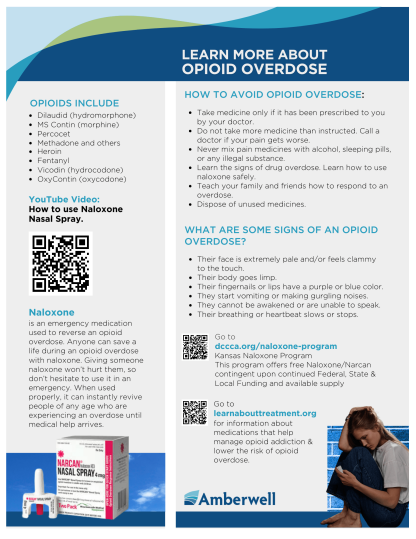 Taking Action in an Overdose Flyer (Naloxone) - Image 2