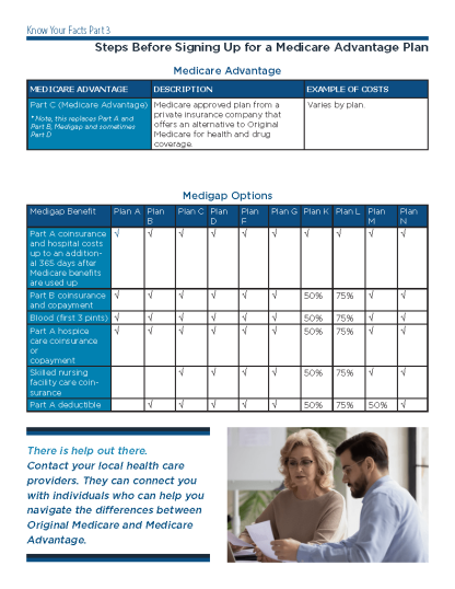 Steps Before Signing Up Handout - Image 4